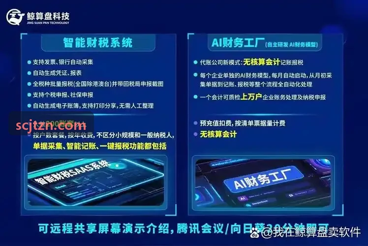 J9GUOJI娱乐智能业务控制台与分销视图
